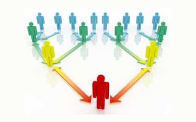 Tackling Annoying Employee Behavior