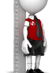 Measuring your Talent Investment