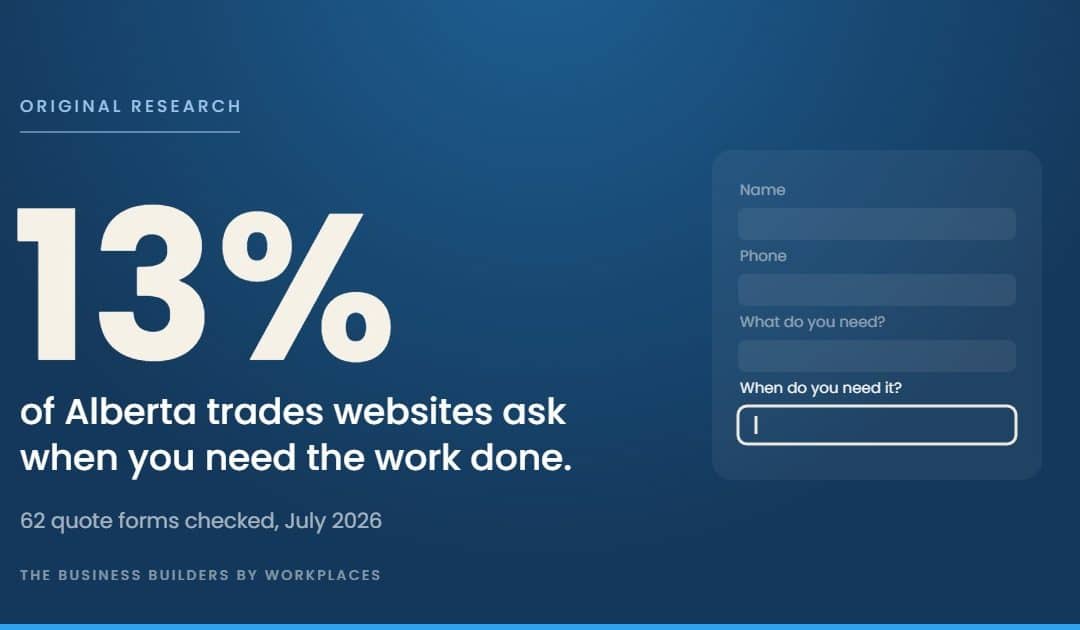 Only 13% of Alberta trades websites ask when you need the work done